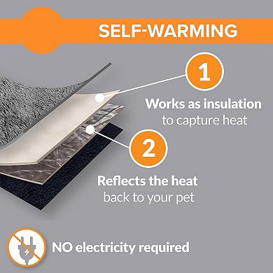 Self Heating Pet Bed Mat
