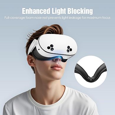 Facial Interface & Sweat-Proof Face Cover Pad for Oculus Quest 2, Meta Quest 2, PU Foam Cushion