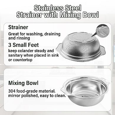 2PC Stainless Steel Colander Set, 2.5QT with Microporous Strainer for Rice, Pasta & Fruits