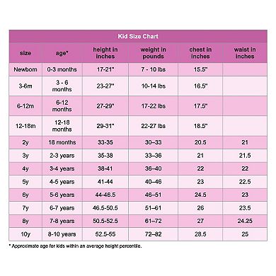 Cross Back Dress in Pink Plants - 2y