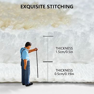 Bathroom Rug, Soft Absorbent, Non-Slip Tufted Floor Mat