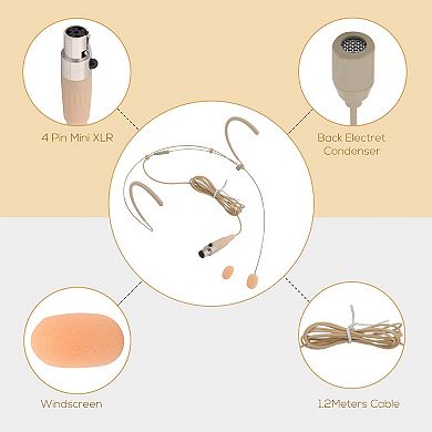 Pyle Pro Double Over Ear Microphone Headset