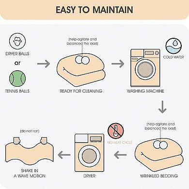 Luxury Bohemian Medallion Comforter Set Decorative Pillows