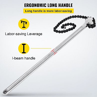 Heavy-Duty Chain Pipe Wrench with Secure Grip and Forged Carbon Steel Construction
