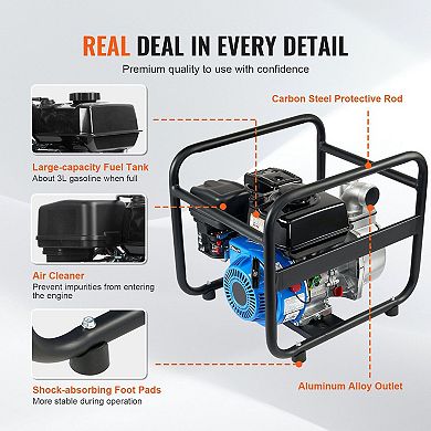 Gas Powered Water Transfer Pump with Ports for Yard and Garden