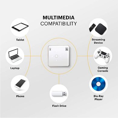 KODAK Ultra Mini Portable HD LED DLP Pico Projector 100" Display Rechargeable w Soft Case