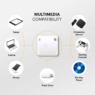 KODAK Luma 150 Pocket Projector Portable Movie Projector w Built-In Speaker 150" Display Case