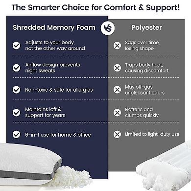 Ergonomic Shredded Memory Foam Body Pillow: Versatile, Breathable, Firm Support (20x54 Inches)