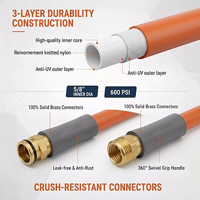 Heavy Duty 75 ft Water Hose 5/8", Super Flexible All-Weather with Swivel Fitting 600 PSI