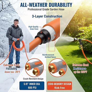 Heavy Duty 75 ft Water Hose 5/8", Super Flexible All-Weather with Swivel Fitting 600 PSI