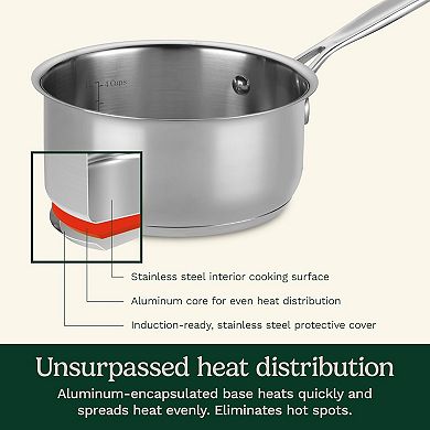 1.5-Quart Stainless Steel Saucepan with Lid, Classic Multi-Purpose Cookware