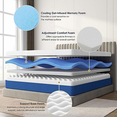Decksplore 10 inch Mattress Medium Soft Gel Memory Foam Bed with Pressure Relief Washable Mattress