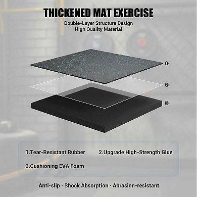 0.75 Inch Thick Exercise Equipment Mats, 12 Tiles Rubber & EVA Foam Interlocking Floor Tiles for Gym