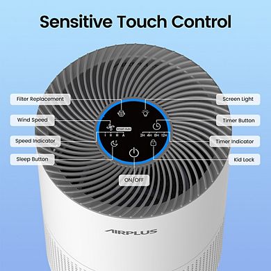 1200 sq.ft True H13 HEPA Air Purifier in Whites,99.97% Cleaner,153 CFM,Sleep Mode,Kid Lock