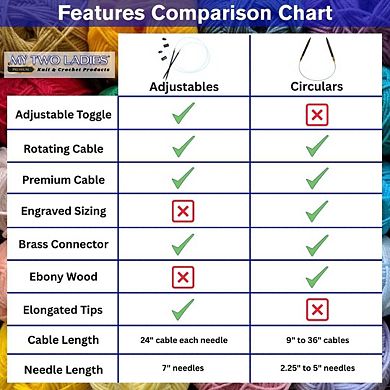 Blue Silk 9" Circular Knitting Needles