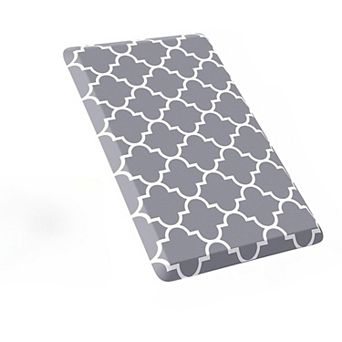 Kitchen Mat and Rugs Cushioned Anti-Fatigue,Non Slip Waterproof Ergonomic Comfort Mat for Kitchen