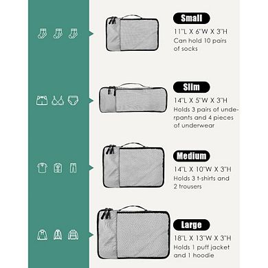 Great Ambitions Grey 4-Piece Packing Cube Set with Mesh Tops, Organize Luggage with Ease