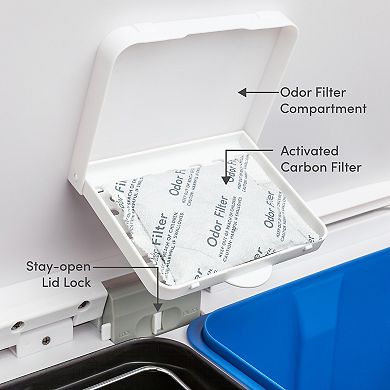 Qualiazero 60L/16 Gallon (30L/8 Gal Split) Rectangular Recycle Step Can Stainless Steel