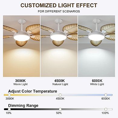 52 Inch Tropical Ceiling Fan with LED Light, Coastal Palm Leaf Design, DC Motor App & Remote Control