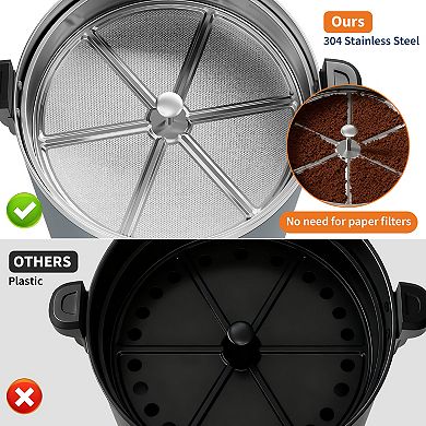 12L Coffee Maker,Stainless Steel Electric Beverage Dispenser,Double Wall,Drip-Proof,Auto-Reheat