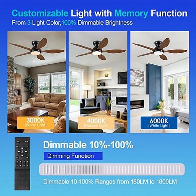 46 Inch Flush Mount Ceiling Fan with Light DC Motor Remote App Control Low Profile Modern