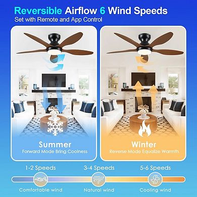 46 Inch Flush Mount Ceiling Fan with Light DC Motor Remote App Control Low Profile Modern