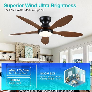 46 Inch Flush Mount Ceiling Fan with Light DC Motor Remote App Control Low Profile Modern