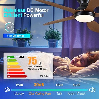 46 Inch Flush Mount Ceiling Fan with Light DC Motor Remote App Control Low Profile Modern