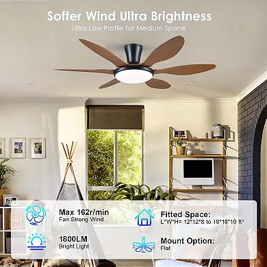 51 Inch Modern Ceiling Fan,Low Profile LED Light,Quiet DC Motor,Smart App Remote