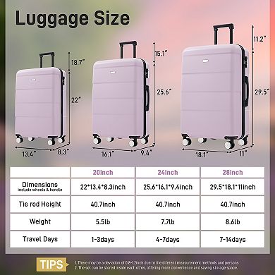 KWPZQEB Double Spinner Wheels Hardshell Luggage Sets 3 Piece, 20"+24"+28"