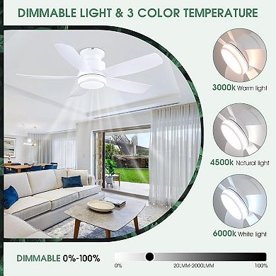 41 Inch Flush Mount Ceiling Fan with LED Light DC Motor Remote App Reversible 6 Speed