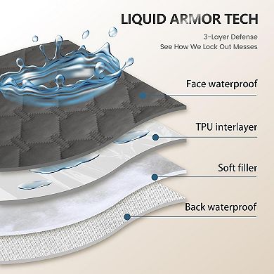 Scratch Resistant Pet Cover