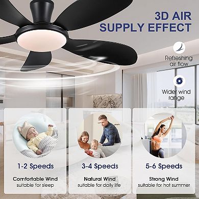 48 Inch Flush Mount Ceiling Fan with Light DC Motor Remote and App Control Indoor Use