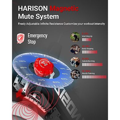 HARISON Semi-Commercial Exercise Bike, High-capacity Magnetic Running Machine (HRK-X11 Black)