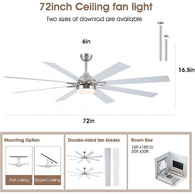 72 Inch Ceiling Fan with LED Light, DC Motor, 8-Blade Remote Control, 6-Speed Reversible Timer