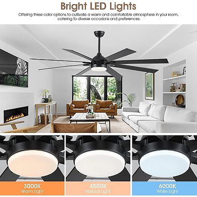 72 Inch Ceiling Fan with LED Light, DC Motor, 8-Blade Remote Control, 6-Speed Reversible Timer