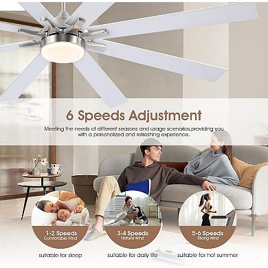 72 Inch Ceiling Fan with LED Light, DC Motor, 8-Blade Remote Control, 6-Speed Reversible Timer