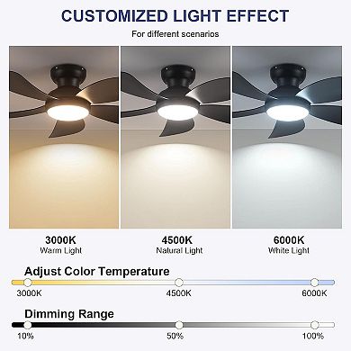 42 in Flush Mount Ceiling Fan with Light DC Motor Remote and App Control 6 Speed Reversible