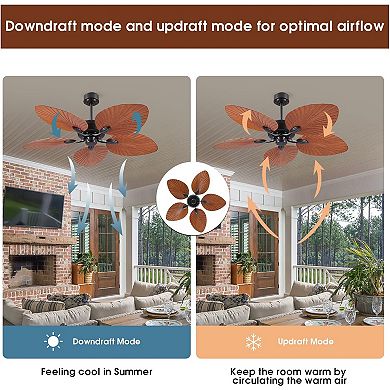 52" Wet Rated Palm Leaf Ceiling Fan with Light, Quiet DC Motor Remote Control