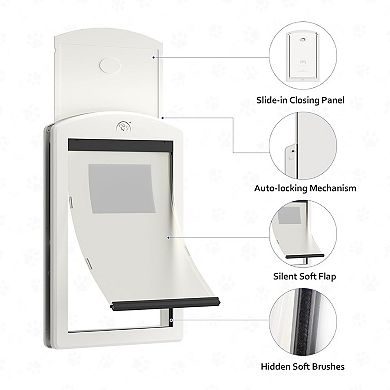 Heavy Duty Dog Door and Flap