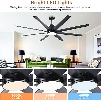 72" Industrial Ceiling Fan with Light, 8 Blade Quiet DC Motor Remote Control