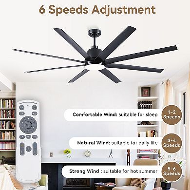 72" Industrial Ceiling Fan with Light, 8 Blade Quiet DC Motor Remote Control