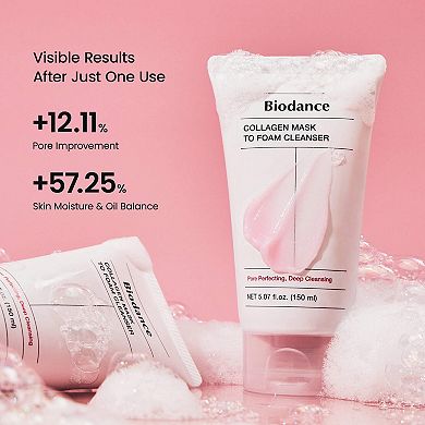 Collagen Mask to Foam Cleanser
