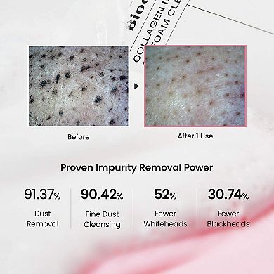 Collagen Mask to Foam Cleanser