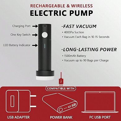 Travel Vacuum Bags with Rechargeable Pump for Space Saver Packing