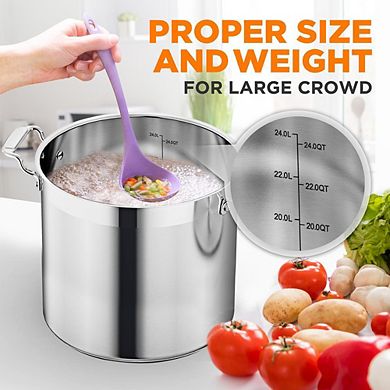 NutriChef 24 Qt Stainless Steel Stockpot Heavy Duty Induction, Lid Included
