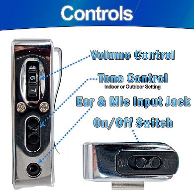 Magic Ear Hearing Aid - Personal Sound Amplifier - Lightweight & Discreet