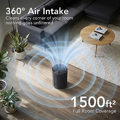 Smart Home Air Purifier with App Control & Oil Diffuser Covers up to 1500 sq ft
