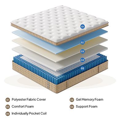 Hybrid Mattress 14 Inch Gel Memory Foam