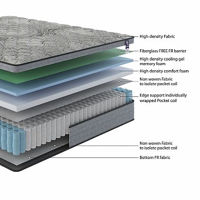 Cooling Gel Memory Foam Hybrid Mattress Pressure Relief